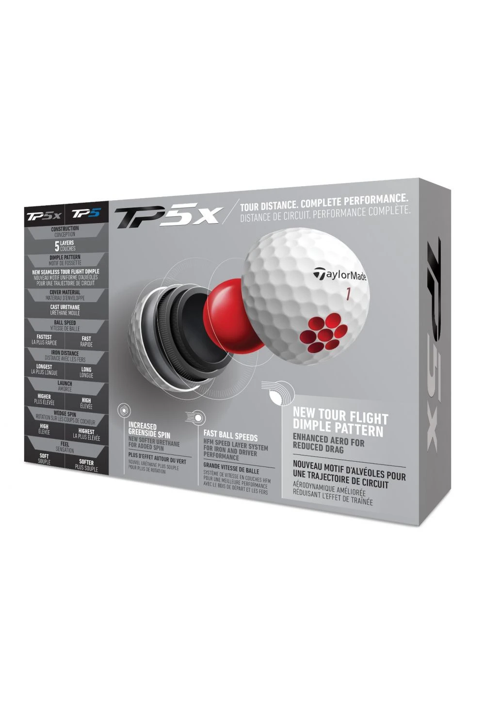 TaylorMade TP5x Golf Balls | White 2 TaylorMade TP5x Golf Balls | White - Image 2