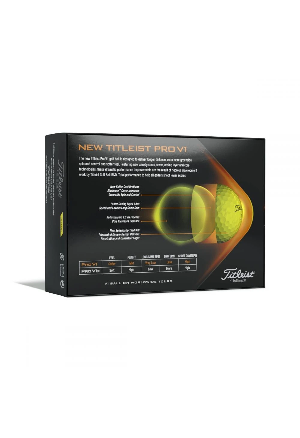 Titleist Pro V1 Golf Balls | Yellow 2 Titleist Pro V1 Golf Balls | Yellow - Image 2
